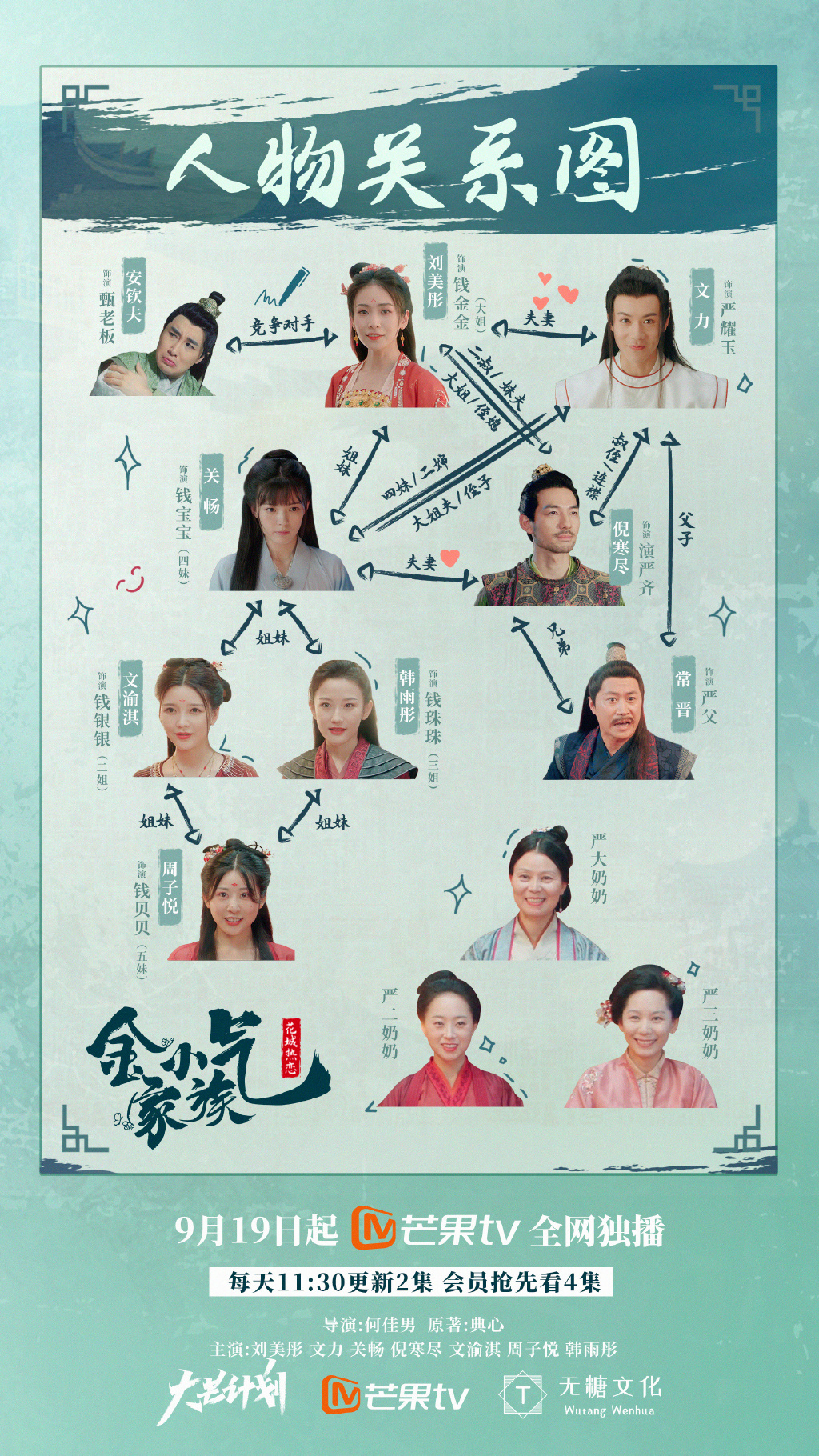 Amazing Sisters China Web Drama